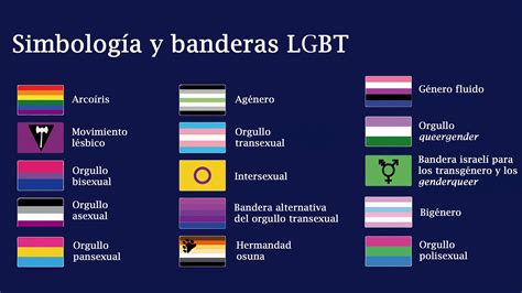 Bandera heterosexual: significado y colores